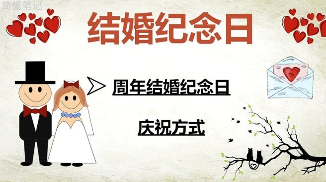 分期乐额度不够？教你轻松提额！