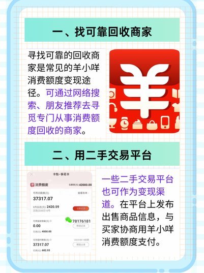 羊小咩购物额度怎么提升