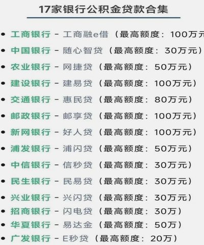 100个网贷平台 怎么申请