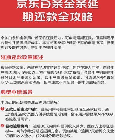 白条逾期怎么协商延期 秒批