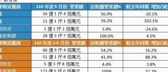 分期乐额度代购套现