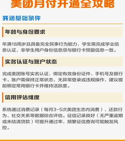 美团月付200有人套吗