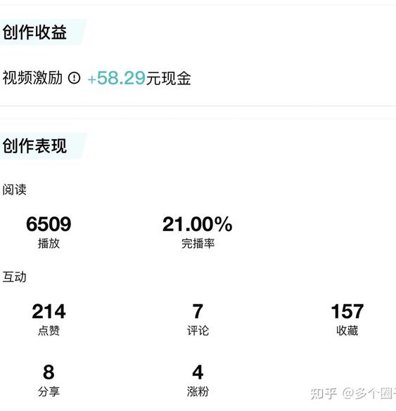 得物提现要手续费么