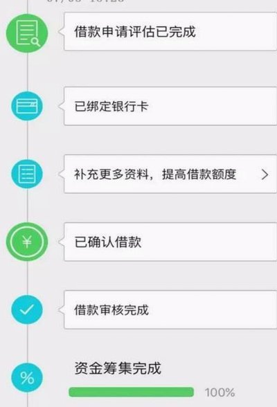 拍拍贷借钱怎么操作