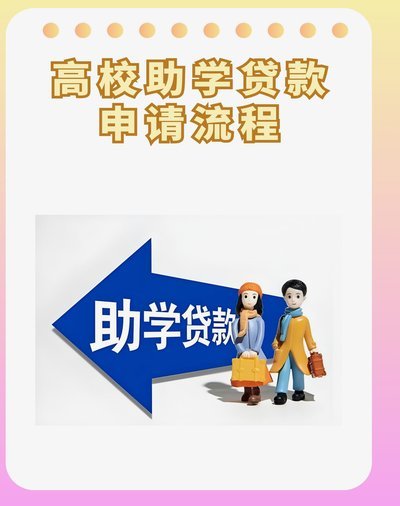 白条贷款怎么办理