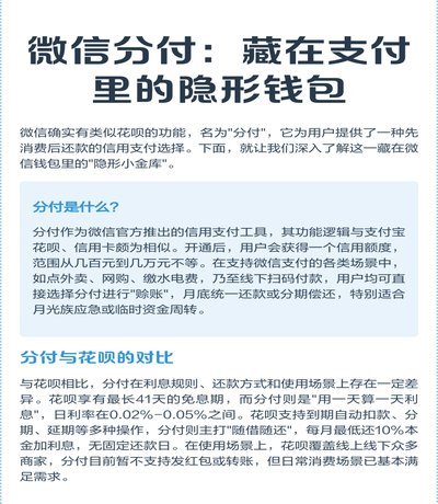 分付能提现吗？真相揭秘
