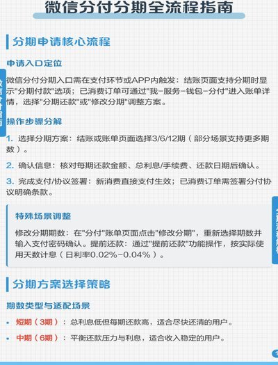 微信分期付款码：轻松实现分期购物
