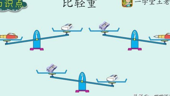 分期乐怎么提现购物额度