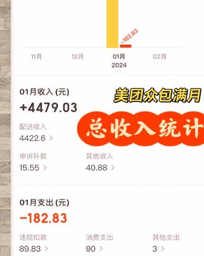 美团里的月付钱怎么转出来
