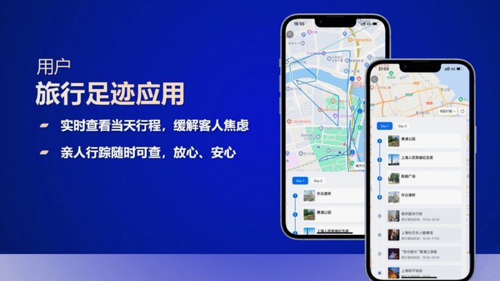 携程拿去花怎么用