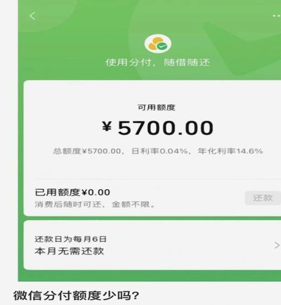 分付套现的6个方法 平台有哪些