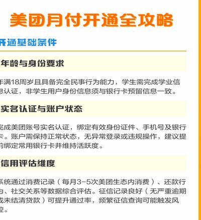 美团月付如何取钱指南