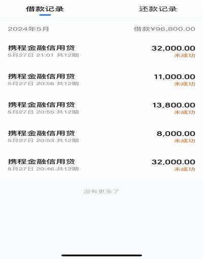 携程借款3.5万遇阻？深度解析无法顺利贷出的三种原因