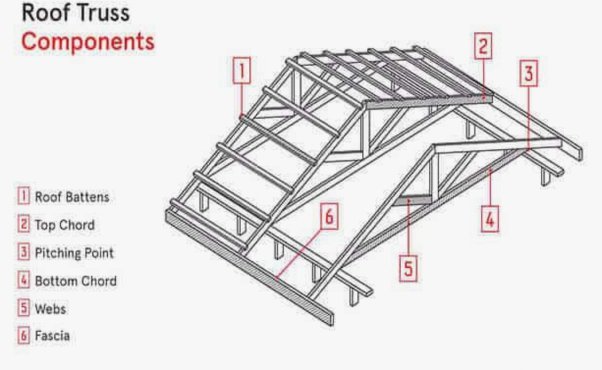 携程额度可以提现吗
