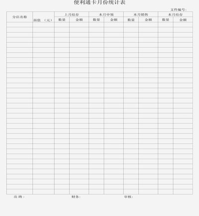 便利通卡：回收新机遇