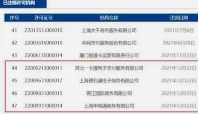 便利通卡回收