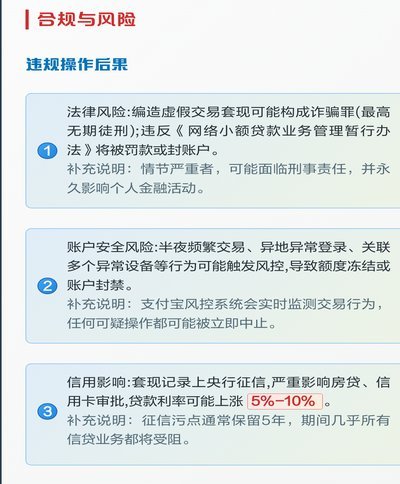 花呗钱怎么取？提现方式全解析