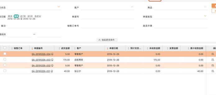 阿里巴巴诚意赊：风险与套取之道