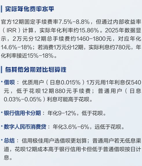 花呗资金周转平台怎么选 利息低
