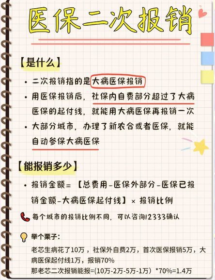 医保卡套现与防范技巧