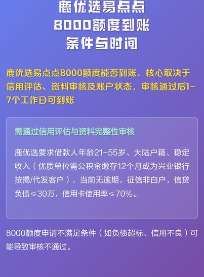 鹿优选便捷额度取现攻略