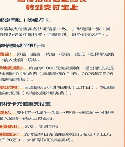 微信分付额度如何转出？教你学会正确的资金使用方法