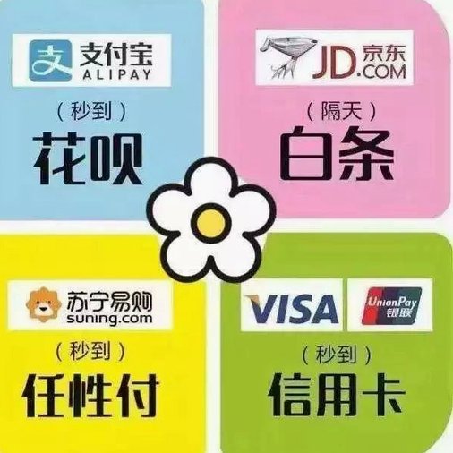 2024年消费信贷新规下的套现挑战