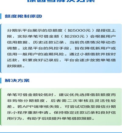 分期乐还值得关注吗？