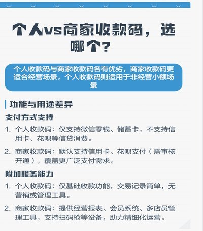 花呗提现秒到账二维码